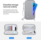 Passport Holder Family RFID Blocking Passport Wallet, RFID Travel Document Organizer for Women Waterproof Passport Wallet, Men Portable Case for Cards Credit Cards with Lanyard (Grey-Medium)