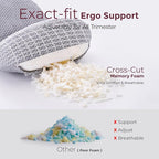 Momcozy Memory Foam Portable Pregnancy Pillow – W Shaped Maternity Great Support for Side Sleepers, Adjustable Travel Wedge Pillow for Back, Belly, and Hip Relief, Ideal for Pregnant Women, Grey