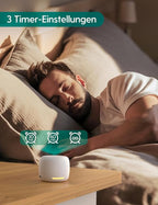 Babelio White Noise Sound Machine, Night Light, Mini and Portable, 15 Non-looping Sounds, Timer, Memory Function, for Adults Baby, Travel, White