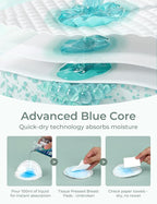 Momcozy Bamboo Disposable Nursing Pads, Advanced Blue Core for Ultra-Absorbent, Leakproof & 3D Design, Biodegradable for Sensitive Skin, Individually Wrapped, 120 Count