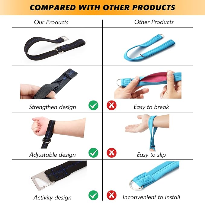 Baby Stroller Wheelchair Safety Wrist Strap or Large Dog Leash, Second Layer Security for Retractable Dog Leash, Black with Blue Stitching