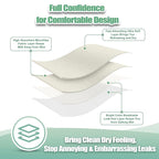 wegreeco Nursing Breast Pads (14 Pack) + Laundry Bag & Travel Storage Bag, 4.7 inch Option - Washable & Reusable Breastfeeding Nursing Pads (White, Plain Shape)