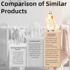 Baby Patter for Sleep,2025 Latest Model Patter for Sleep，New Baby Patting Sleeping Toy - Imitate Mother's Arms (1pcs,Little Blue Bear)