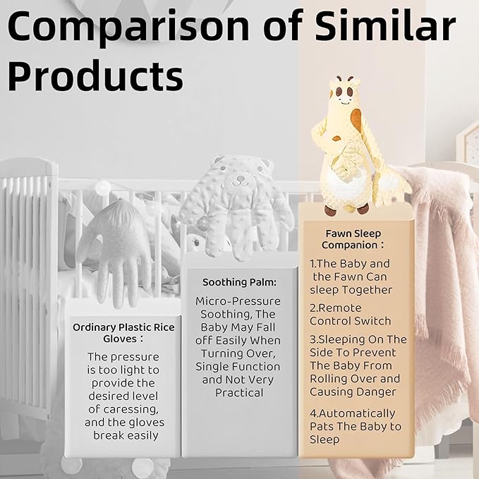 Baby Patter for Sleep,2025 Latest Model Patter for Sleep，New Baby Patting Sleeping Toy - Imitate Mother's Arms (1pcs,Little Blue Bear)