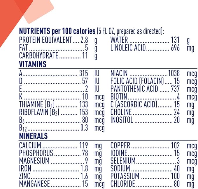 Alfamino Infant Formula, Hypoallergenic Amino Acid Based Infant Formula with Iron, For Multiple Food Allergies, 0-12 Months, 14.1 Ounce (Pack of 1)