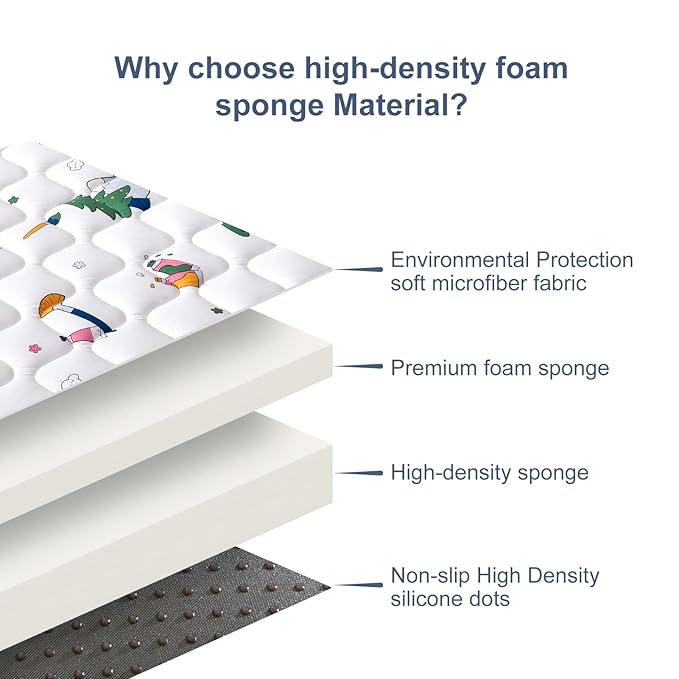 Baby Play Mat - 71" X 59",Premium Thicker Foam One-Piece Crawling Mat, Machine Washable, Extra Large Anti-Slip Activity Playmat for Babies, Toddlers & Infants