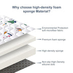 Baby Play Mat - 6ft X 4ft,Premium Thicker Foam One-Piece Crawling Mat, Machine Washable, Extra Large Anti-Slip Activity Playmat for Babies, Toddlers & Infants