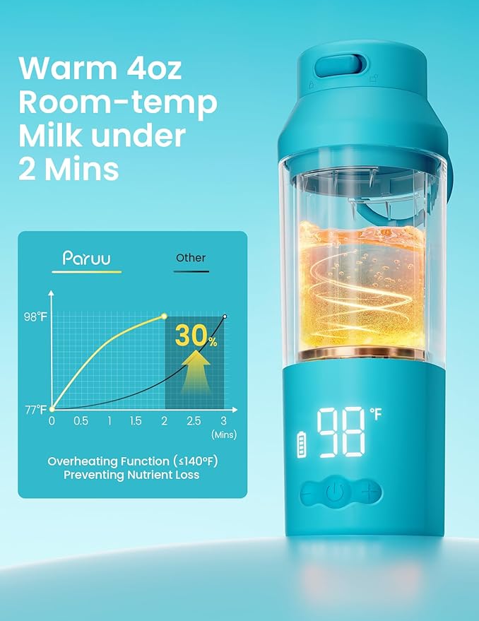 Paruu Portable Bottle Warmer for Travel, Easy-Clean Wide Mouth, Portable Milk Warmer with Fast Heating for Night Feeding, 7-Temp Control, Large 12oz Capacity, Ideal Gifts for New Parents, Blue