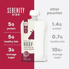 Serenity Kids 6+ Months Baby Food Pouches - Grass Fed Beef Puree with Organic Kale & Sweet Potato - BPA-Free Baby Snacks - 3.5 Oz, 6 Pack