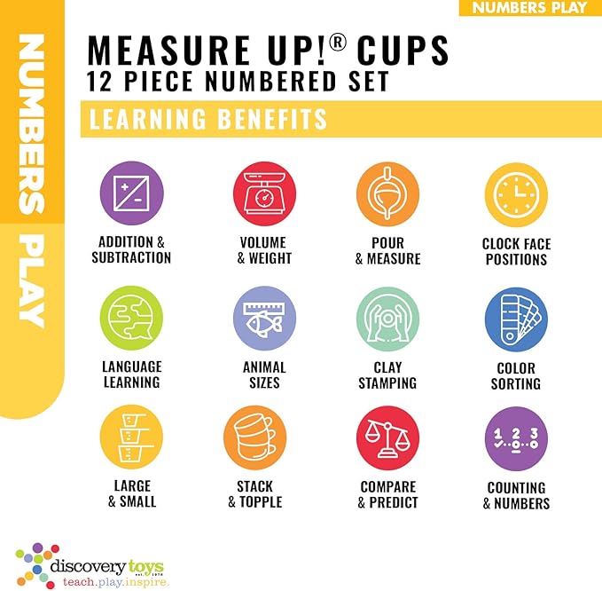 Discovery Toys Measure UP! Cups | Educational Stacking & Nesting 12 Piece Numbered Set| Kid-Powered Learning | STEM Toy Early Math Childhood Development 12 Months and Up