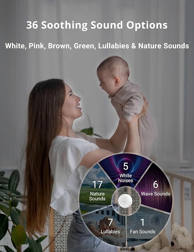 FOXFINE White Noise Machine, Portable Sound Machine with 36 Soothing Sounds, Focused Light, Timer, for Sleeping, Baby, Adults, Home & Travel, White