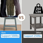 Large Shower Bench Seat, HDPS Shower Stool for Inside, Waterproof Spa Bath Chair for Shaving Leg, Weather Resistant/Non-Slip, Indoor/Outdoor Use, No Maintenance, Gray