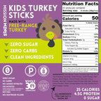 Mission Meats Kids Turkey Sticks – 100% Free Range, Healthy Snacks for Kids, Gluten & Nut Free, 0.5oz, 24 Count (Pack of 1)