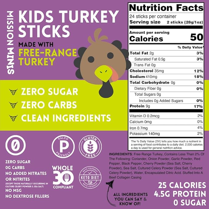 Mission Meats Kids Turkey Sticks – 100% Free Range, Healthy Snacks for Kids, Gluten & Nut Free, 0.5oz, 24 Count (Pack of 1)
