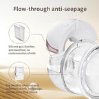 Springhope Electric Breast Pump Hands-Free, Wearable Breastfeeding Pump Wireless and Portable with 4 Modes & 9 Levels, Anti-Mistouch Function, Silicone Flange 19/21/24/28mm, BPA-Free