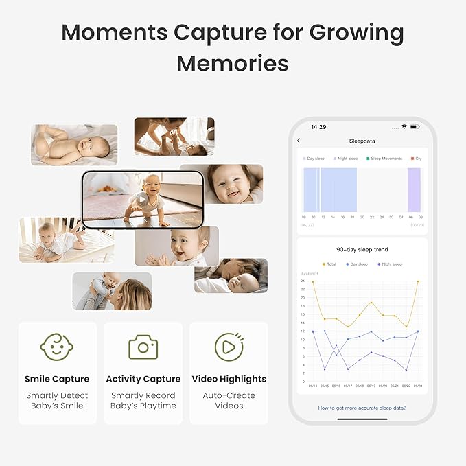MONAI WiFi Baby Monitor with Camera and Audio, Covered-Face/Sleep/Cry Alerts, Virtual Safety Fence, AI-Powered Smart Baby Monitor with 3K FHD, Night Vision, Local Storage & Cloud Backup, No Fee