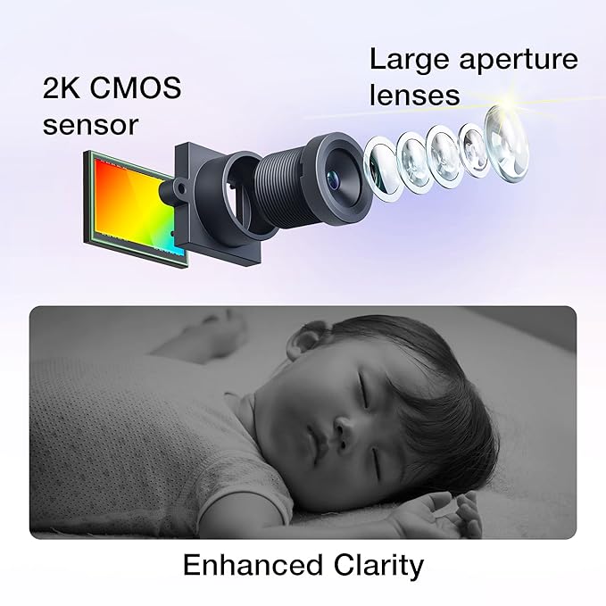 VTech Smart WiFi Baby Monitor, 2K CMOS Sensor Camera, 5.5-inch HD IPS Screen, Clear Infrared Night Vision, Pan-Tilt, 24x Zoom, 2-Way Talk, Multi-Color Night Light, Soothing, Free App: Smart HD Plus