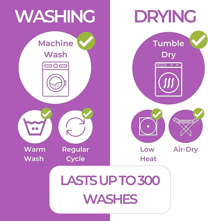 Hygge Sheets® Potty Training Pee Pads for Kids, Toddlers - 100% Waterproof, Non Slip Bed Wetting Pad for Twin Beds - Washable, Reusable Mattress & Sheet Protector - Unicorn