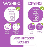 Hygge Sheets® Potty Training Pee Pads for Kids, Toddlers - 100% Waterproof, Non Slip Bed Wetting Pad for Twin Beds - Washable, Reusable Mattress & Sheet Protector - Unicorn