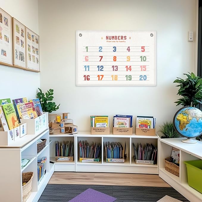 Number Banner Playroom Decor Wall Hanging, Educational Banner Flag, Numbers 1-20, Multi 0191, 28.520 inches