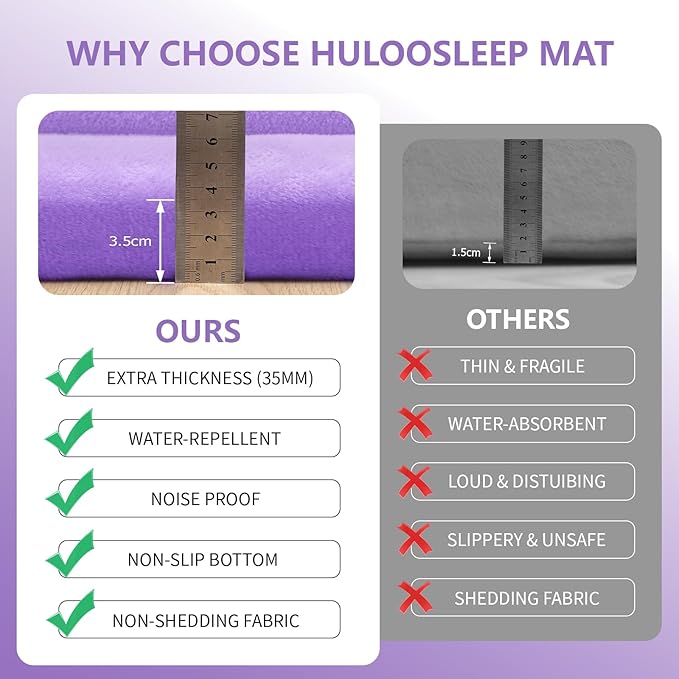 Play Mat for Babies Toddlers,1.3" Thick Elasti-Foam Anti-Fall Cushion Mat for Kids Room,28×72 Bedroom Bedside Rugs,Water-Repellent Soft Coral Velvet(Lavender)