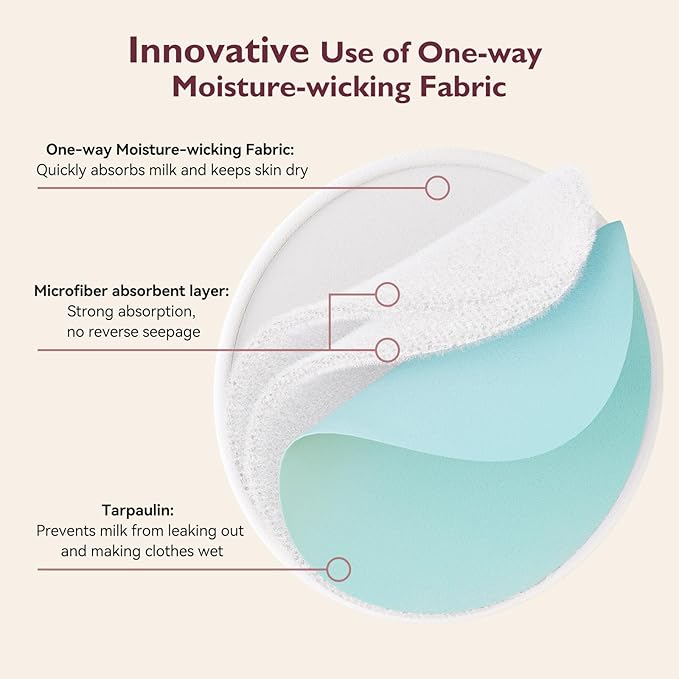 Momcozy Reusable Nursing Pads, Innovative Use of One Way Moisture-Wicking Fabric & 4 - Layer Washable Breast Pads, Super Absorbent and Large Capacity, 6 Pack + Wet and Dry Separation Bag + Wash Bag