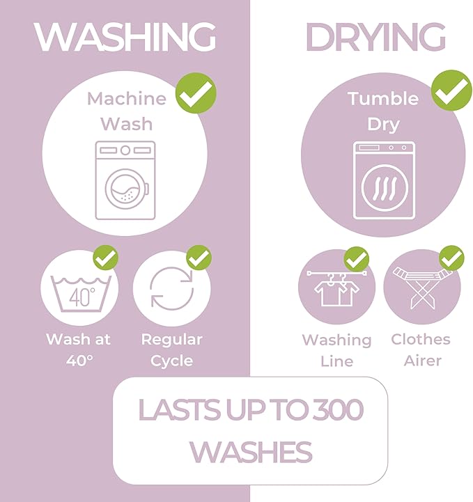 Hygge Sheets® Potty Training Pee Pads for Kids, Toddlers - 100% Waterproof, Non Slip Bed Wetting Pad for Twin Beds - Washable, Reusable Mattress & Sheet Protector - Rainbow