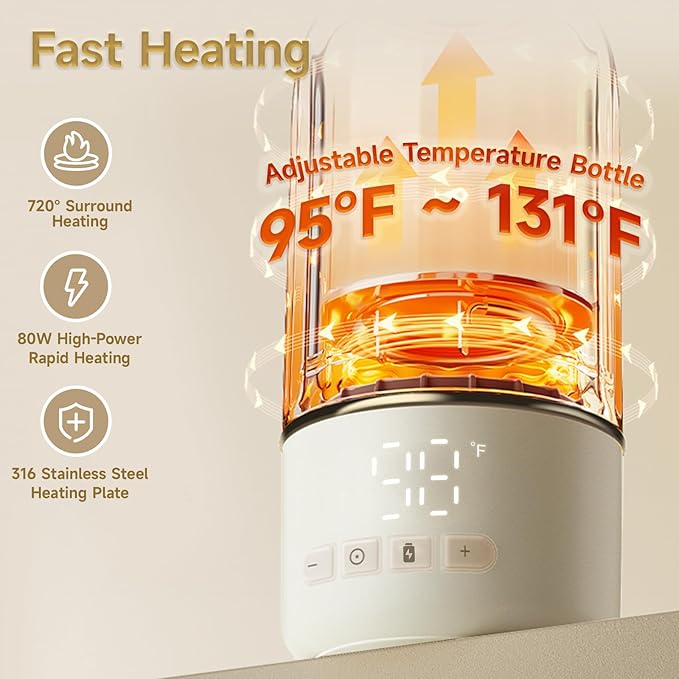Snow Bear Portable Bottle Warmer for Travel, Fast Heating in 2.5 Mins for Breast Milk, 10200mAh Battery with LED Display, 17oz Large Capacity, Baby Bottle Warmer with Precise Temperature Control