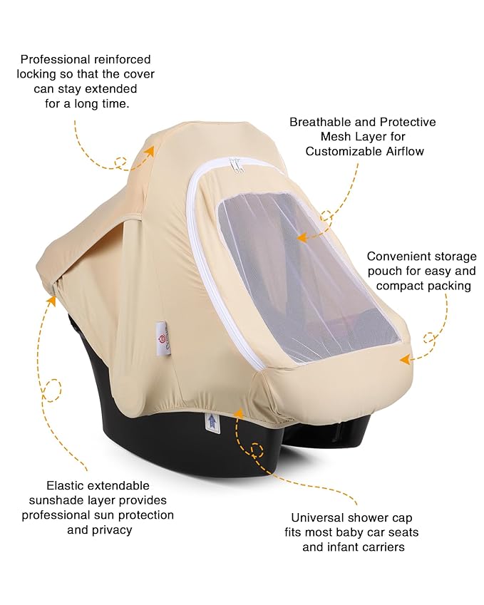 Metplus 2-in-1 Baby Car Seat Canopy, Multi Use Privacy Sun Shade, Protect Baby's Safety with Style, Infant Carrier Covers for Boys & Girls