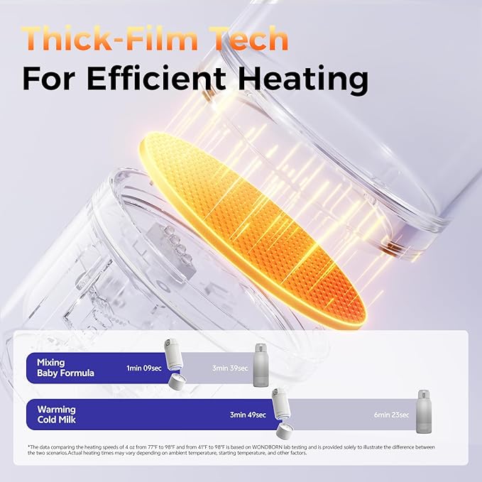 Portable Bottle Warmer for Travel - Instant Heating, Dishwasher Safe, 1°F Precise Temp Control, 30W Fast Charge, Long Battery Life, 17 Oz Capacity, Baby Milk Warmer for Breastmilk & Formula