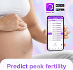 Premom Quantitative Ovulation Predictor Kit: 25 Ovulation Test Strips + 5 Pregnancy Test Strips Combo, with Smart Digital Ovulation Reader App - Accurate Numerical LH Tests