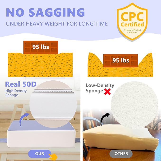 Booster Seat for Kitchen Chair with Adjustable Straps, Toddler Booster Seats for Dining Table Portable for Travel Camping Eating, Booster Cushion for Table for Baby Child Infant Kid Boy Girl