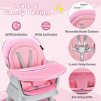 HONEY JOY 8 in 1 Baby High Chair, Convertible Highchair for Babies and Toddlers/Table and Chair Set/Building Block Table/Booster Seat/Stool/Toddler Chair with Safety Harness (Pink)