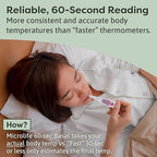 Microlife Digital Basal Thermometer 1/100th Accurate, Fertility Prediction and Ovulation Tracking, Oral or Vaginal BBT, (60-Second Reading),
