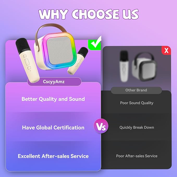 【2025 Newest】 Mini Karaoke Machine for Kids Girls & Boys - Portable Bluetooth Speaker with 2 Wireless Microphones - Kids Birthday Gifts for Ages 4-10 - Kids' Instrument Accessories - Beige