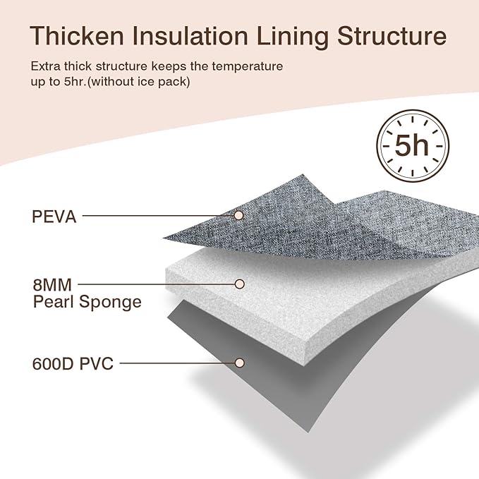 Momcozy Insulated Baby Bottle Bag, Multi-Function Breastmilk Cooler Bag, Fit as Wine Carrier or for Milk Bottles Like Dr. Brown, Comotomo, Philips, Nuk, Lansinoh, etc.