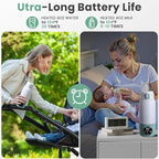 Portable Milk Warmer for Travel, 17oz Large Capacity Bottle, Fast Breastmilk Water Warmer On The Go with LCD Display, 98-158°F Temperature Adjustment, for Vehicle, Car, Airplane Journey