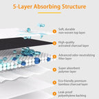 Dog and Puppy Pee Pads 50 Count, 23'' x 30'' Charcoal Odor-Control Puppy Pads with Leak-Proof Quick-Dry Design, Pet Training Pads for Potty Training Strong Absorbency