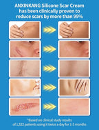 Silicone Scar Gel, Advanced Scar Cream treating for New and Old Scars, Surgical Scars, Burn Scars, Stretch Marks, Acne Scars, Dark markings, Keloid Removal 0.70 oz (2tube)