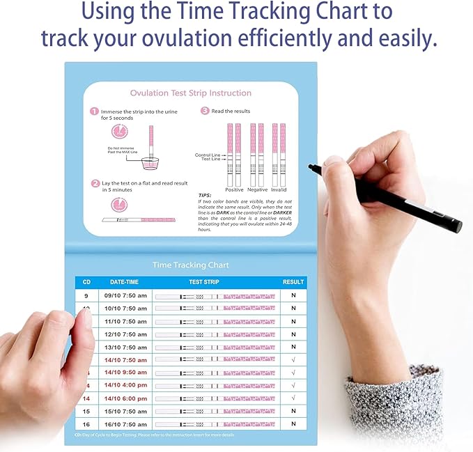 MomMed Ovulation Test Kit (HCG15-LH40), 15 Pregnancy & 40 Ovulation Test Strips with 55 Urine Cups Reliable & Quick Early Pregnancy Test
