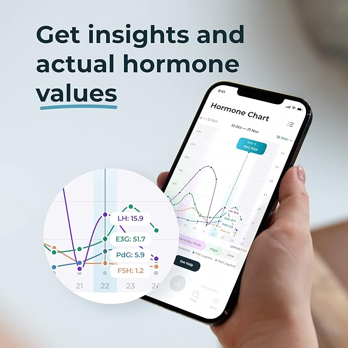Inito Fertility Monitor & Hormone Tracker for Women | Estrogen, LH, PdG (Urine Metabolite of progesterone), FSH | Track and Confirm Ovulation | Includes 15 Strips (Compatible with iPhone 15 Pro Max)