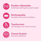 Spectra - Synergy Gold Portable - Dual Adjustable Electric Breast Milk Pump with Tote Bag, Breast Milk Bottles and Cooler for Baby Feeding