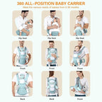 Baby Carrier Ergonomic Infant Carrier with Hip Seat Kangaroo Bag Soft Baby Carrier Newborn to Toddler 7-45lbs Front and Back Baby Holder Carrier for Men Dad Mom