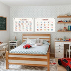 2PCS Numbers 1-20, Number Alphabet Banner Playroom Decor Wall Hanging, Educational Banner Flag, ABC Chart for Toddlers, Wall Flag Nursery Toddler Room Classroom Decor for Room