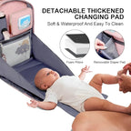 Diaper Bag Backpack with Changing Station, Baby Diaper Bag Organizer for Moms Dads Large Baby Changing Bags