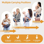 Baby Hip Seat Carrier, Ergonomic Waist Stool for Child Infant with Adjustable Strap Pocket Soft Base, Baby Hip Carrier for Newborns & Toddlers