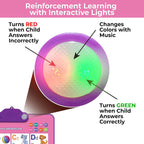 Just Smarty Interactive Alphabet Wall Chart | Talking ABCs & 123s Music Poster with Interactive Light | Toddler Alphabet Learning | Educational Toys for 3 Year Old Girls | Toddler Girl Toys 2 3 4 5