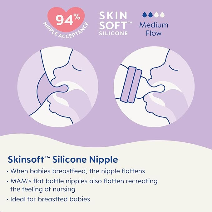 MAM 9oz Easy Start Anti-Colic Baby Bottles, Medium Flow with 2X Bonus Nipples (Fast and Extra Fast Flow), Reduces Colic, Gas, & Reflux, Easy-to-Clean, BPA-Free, 2 Plus Months