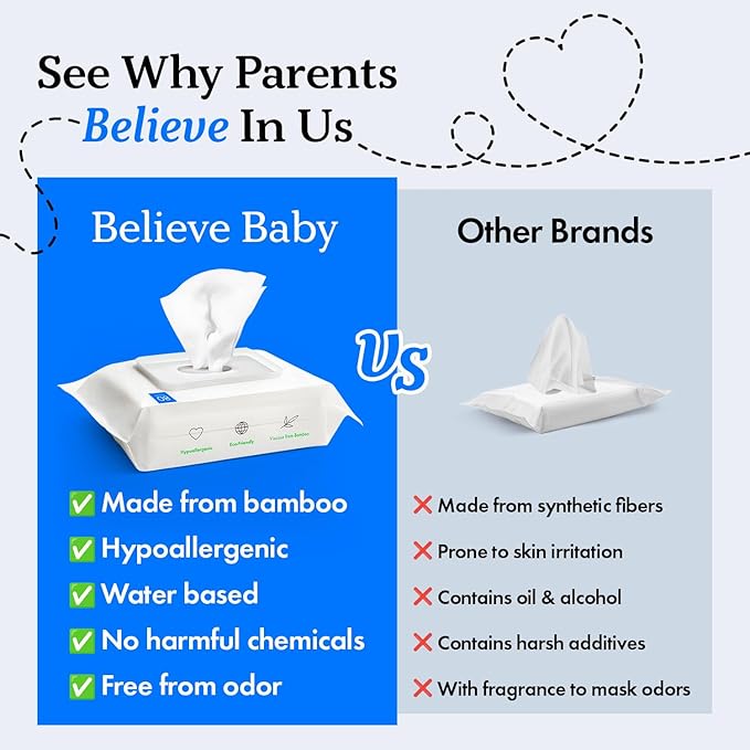 Believe Viscose Bamboo Baby Wipes Travel-Size 10pc-10 packs, Multi-Use Water Based Wipes Baby Sensitive Skin, Hypoallergenic and Fragrance Free for Babies – Gentle Plant-Based Viscose Bamboo Wet Wipe