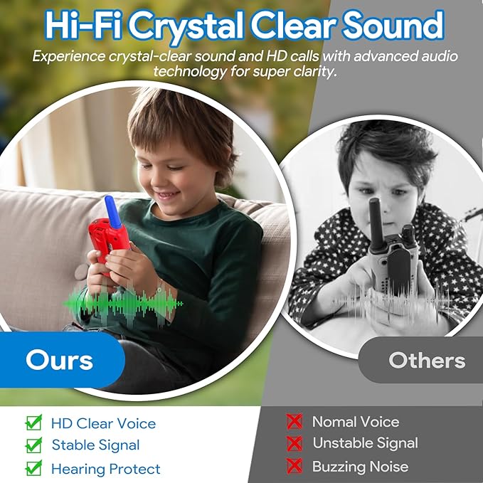 Vvinca Walkie Talkies for Kids Rechargeable, Spider Toys for Ages 3 4 5 6 7 8 9 10 Boys Girls Christmas Birthday Gifts for 3-12 Year Old, 2 Way Radio 22 CH VOX Long Range Walkie Talkie with Flashlight